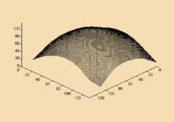 interpolated depth-map